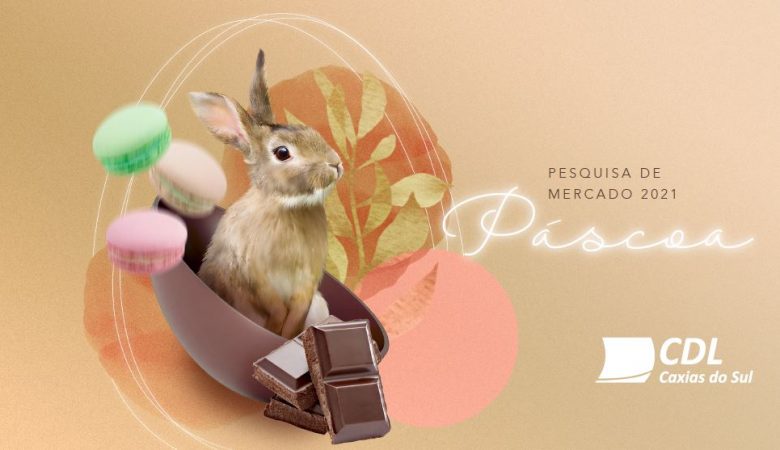 Pesquisa Páscoa 2021